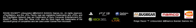 Ridge Racer Unbounded